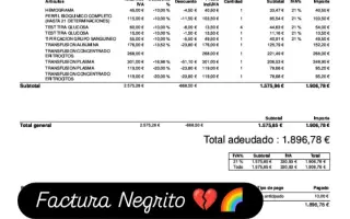 Salvemos a Negrito y a Gordi