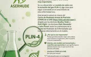Frenemos la miopatía Plin-4