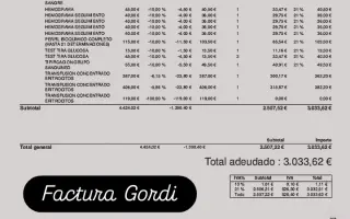 Salvemos a Negrito y a Gordi