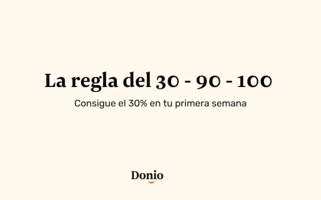 La regla del 30-90-100: consigue un 30% de tu objetivo de crowdfunding en la primera semana